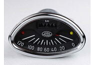 Speedometer