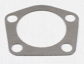 Gasket of cylinder head (Jawa 250 Perak) / 