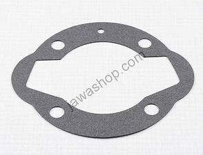 Gasket of cylinder (Jawa 250  Panelka) / 