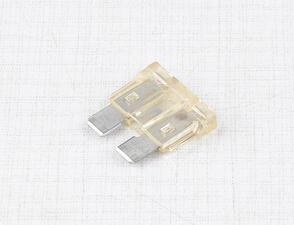 Blade Fuse 25A (Jawa CZ 125 175 250 350) / 