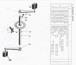 Spare parts catalog - A4, SK (Babetta 210, 225) / 