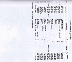 Spare parts catalog - A5, CZ (Jawa 250 350 Panelka) / 