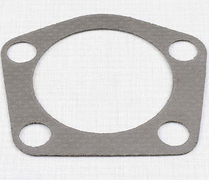 Gasket of cylinder head (Jawa 250 Perak) / 