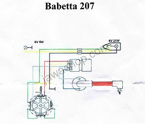 Electro cables set (Jawa 50 Babetta 207) / 