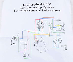 Electro cables set (Jawa, CZ Kyvacka) / 