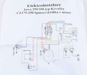 Electro cables set (Jawa CZ 125 175 250 350 Kyvacka) / 