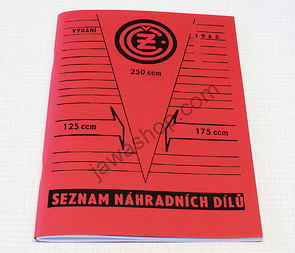 Spare parts catalog - A5, CZ (CZ 125 175 250 450 - 475) / 