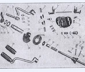 Spare parts catalog - A5, CZ (CZ 175 scooter  501) / 