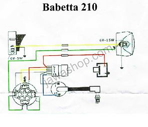 Electro cables set (Jawa 50 Babetta 210) / 