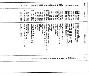 Spare parts catalog - A5, CZ (Jawa CZ 125, 150 / 351, 352) / 