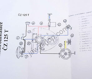 Electro cables set (CZ 125 B,T) / 