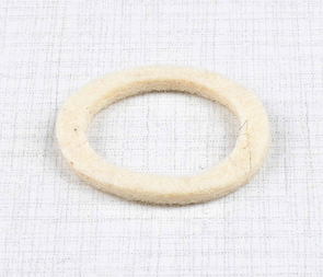 Felt of rear chain wheel bearing 26/36x2mm (Jawa CZ 125 175 250 350) / 