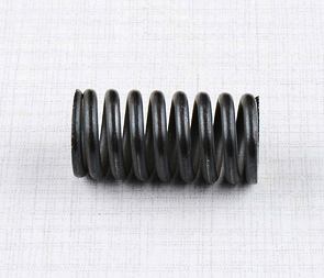 Clutch spring 16.5x33mm (Jawa 350 638 639 640) / 