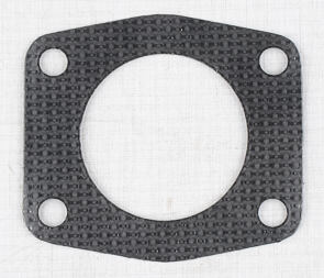 Gasket of cylinder head 0.75mm (CZ 125 C) / 