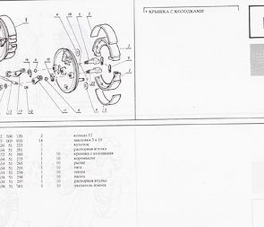 Spare parts catalog - A4, RU (Jawa 350 638 639) / 