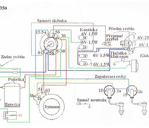 Electro cables set (Jawa 250 350 Panelka) / 