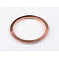 Sealing ring of exhaust pipe - copper (Jawa 250 350) / 