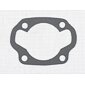 Gasket of cylinder - 1.0mm (Jawa 50 Pionyr 20 21 23) / 