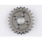 Wheel of gears - 24t (Jawa 350 634 638 639 640) / 